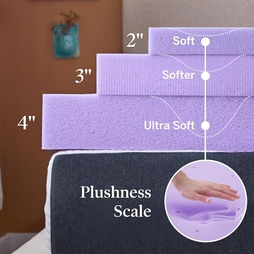Lucid® 4" Lavender Memory Foam Mattress Topper – CertiPUR-US®, Twin XL - Image 3