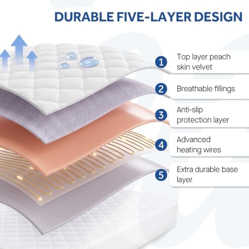 Sealy Heated Mattress Pad Cal King Size Dual Control - Image 4