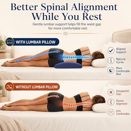 Lumbar Support Pillow for Bed Relief Back Pain: Lower Back Pillow for Sleeping - Image 4