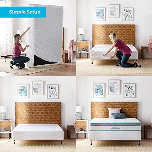 Linenspa Box Spring Encasement – Full Size Box Spring Cover – Zippered and - Image 6