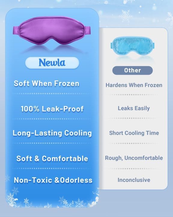 Cold Eye Mask Cooling Mask for Puffy Eyes: Flexible Ice Eye Pack for Magraine - Image 7
