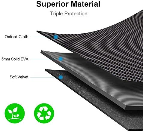 Portable Hard EVA Case, Hard Shell Travel Carrying Case Bag - Image 5