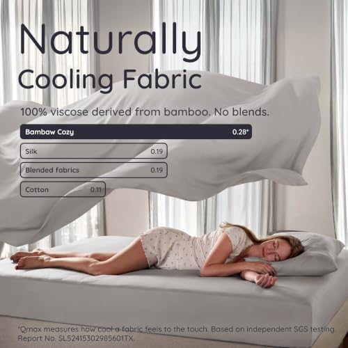 Bambaw 100% Viscose Derived from Bamboo King Size Sheets Set – 4pcs Cooling - Image 4