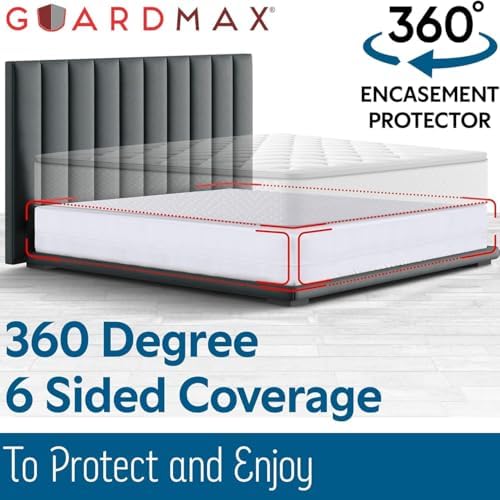 Guardmax Heavy Duty Vinyl Box Spring Cover - Image 7