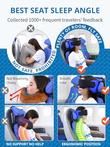 SARISUN Travel Pillows for Airplanes, 360° Stable Support for Sleep - Image 3