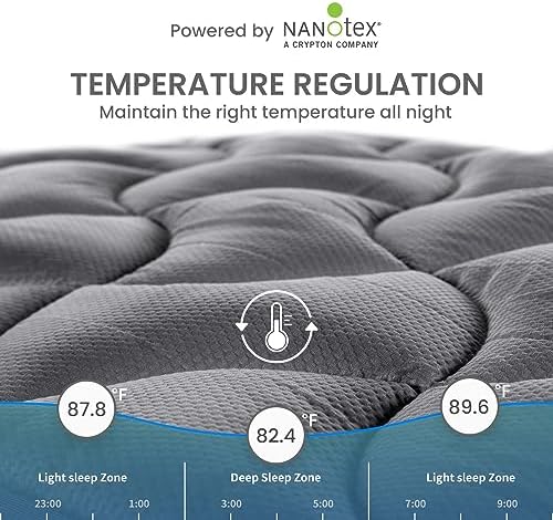 SLEEP ZONE Cooling RV Mattress Topper, Premium Zoned Cool Mattress Pad Cover - Image 3