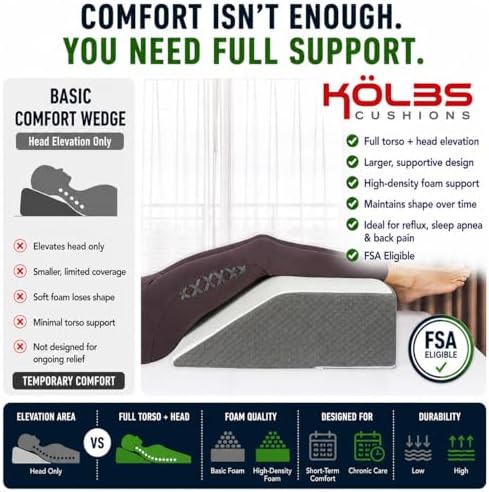 Kolbs Leg Elevation Pillow for After Surgery | Flat Top Bed Wedge Bolster - Image 6
