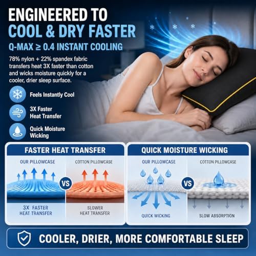Cooling Pillow Cases for Hot Sleepers: Fall Asleep About 14 Minutes Faster - Image 3