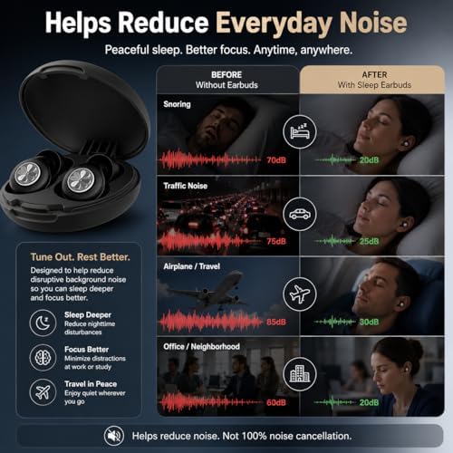 45dB Ear Plugs for Sleeping, Soft Silicone for Side Sleepers, 4 Sizes - Image 5