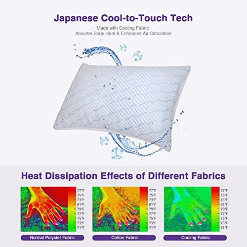 WISHSMILE Cooling Shredded Memory Foam Pillows King Size 2 Pack - Image 2