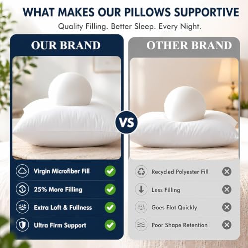 Ridhi White Throw Pillow Inserts, 16x16 Inch, Down Alternative - Image 3