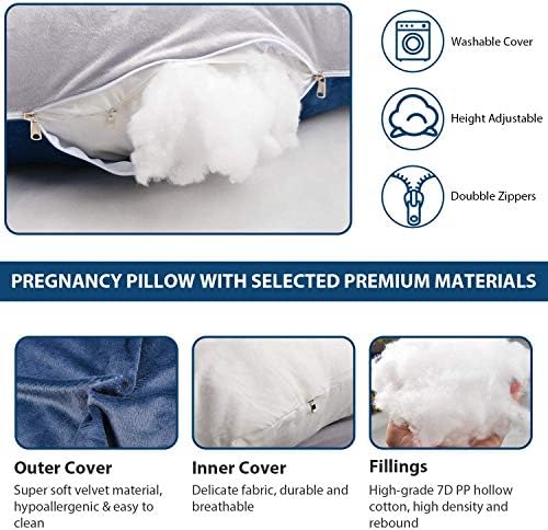 Elover U Shaped Pregnancy Pillow, Full Body Maternity Support - Image 3