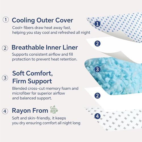 Queen Pillow 1 Pack, Cooling Shredded Memory Foam Pillow - Image 4