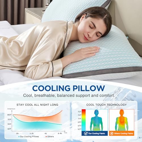 Cooling Pillows King Size Set of 2, Shredded Memory Foam Pillows - Image 6