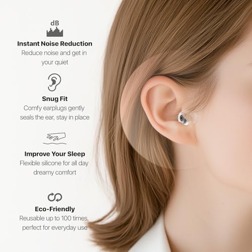 Ear Plugs for Sleeping 2 Pairs, Ultra-Comfy Reusable Small Earplugs for Sleep - Image 3