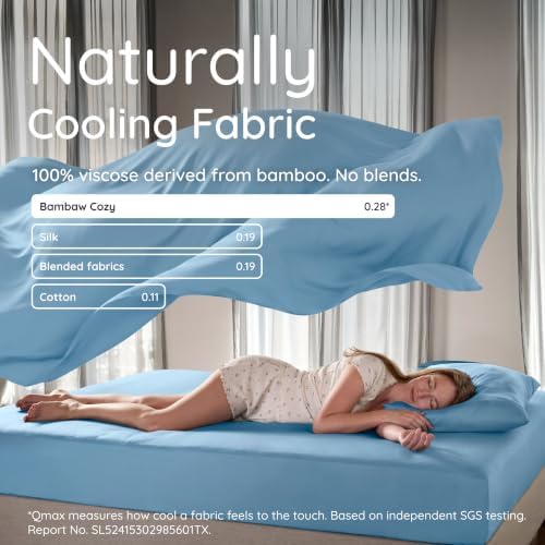 Bambaw 100% Viscose Derived from Bamboo Pillowcase Standard Size – Set of 2 - Image 6