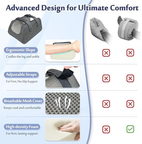Heel Protector for Pressure Sores, Ankle Elevation Wedge Pillow - Image 5