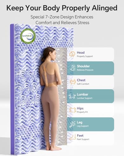 ChiXpace Dual Layer 4 Inch Memory Foam Mattress Topper King - Image 4