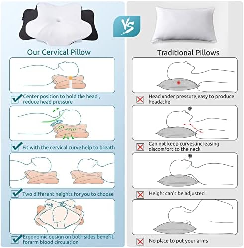 DONAMA Cervical Pillow for Neck and Shoulder Pain Relief, Cooling Contour - Image 4