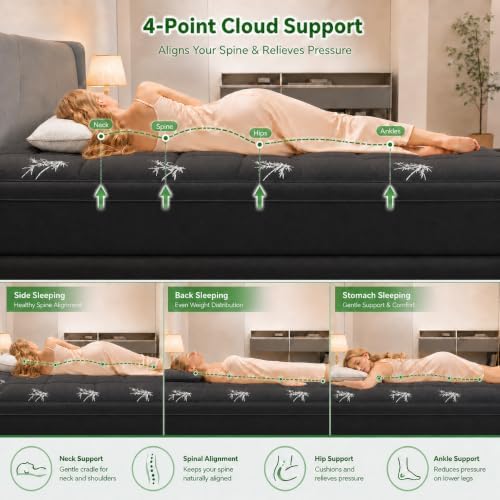 2 Inch Cal King Mattress pad - Image 4