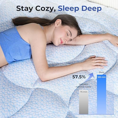 HOMRELEXA Dual Layer 4 Inch Cooling Memory Foam Mattress Topper Twin Size - Image 2
