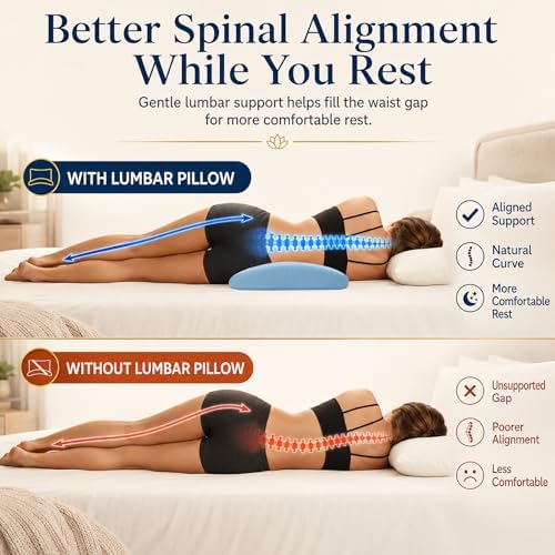 Lumbar Support Pillow for Bed Relief Back Pain: Lower Back Pillow for Sleeping - Image 3