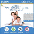 Futon Full Waterproof Mattress Protector by FourSeasonsEssentials