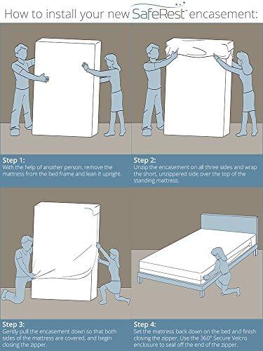 SafeRest Premium 9" Thick Box Spring Encasement - Image 6