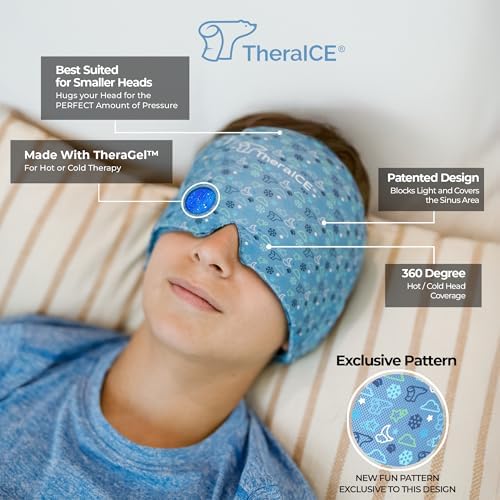 TheraICE Migraine Relief Cap, Soothing Headache Hat Ice Pack Mask - Image 3
