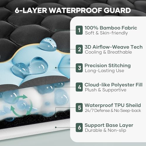 OhGeni 100% Waterproof King Size-Black Mattress Protector, Soft Mattress Pad - Image 2