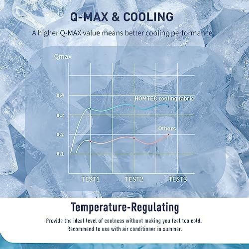 King Mattress Pad Cooling & Breathable -Fitted Deep Pocket 18-22 Inches - Image 5