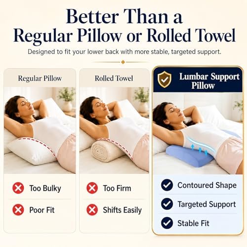Lumbar Support Pillow for Bed Relief Lower Back Pain - Image 5