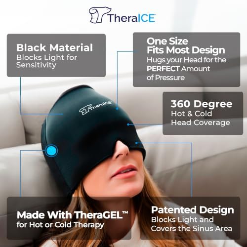 TheraICE Migraine Relief Cap, Headache Hat Ice Pack Mask, Cooling Head Wrap - Image 2