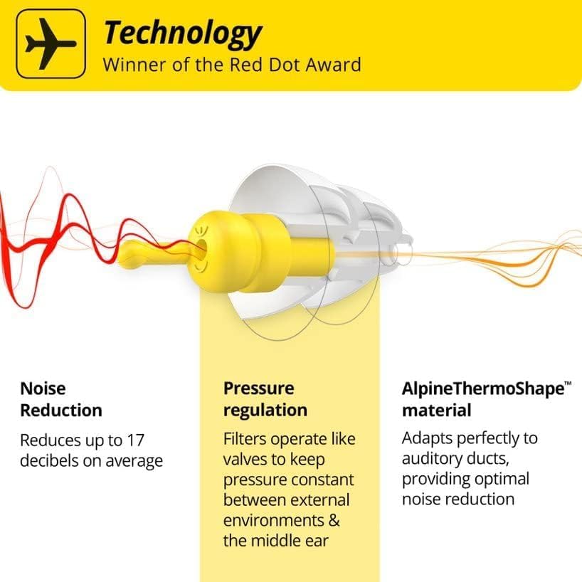 Alpine FlyFit | Airplane Ear Plugs - Image 2