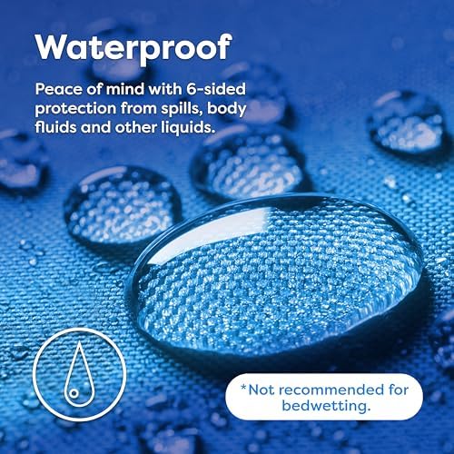 HOSPITOLOGY PRODUCTS Mattress Encasement - Image 6
