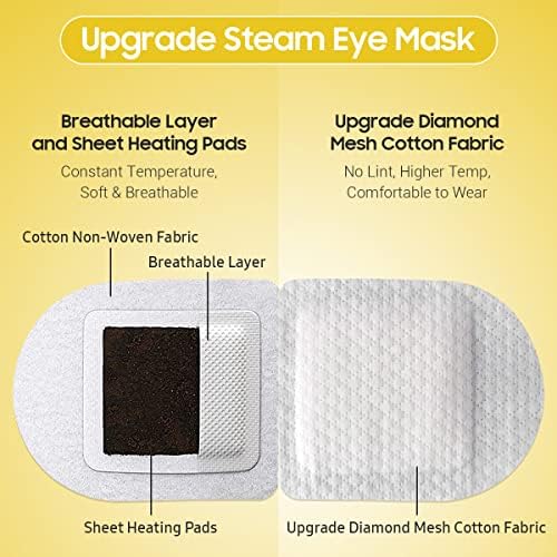 BeHoomi Steam Eye Mask, Self Heating Disposable SPA Warm Compress - Image 4
