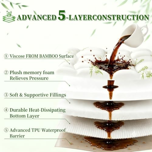 Cooling Waterproof Viscose from Bamboo Mattress Topper King Size - Image 4