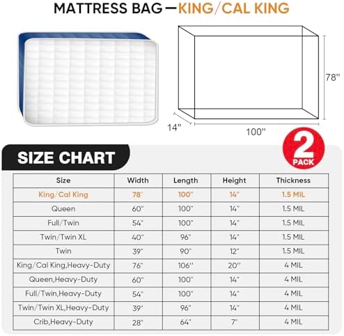 2 Pack King/Cal King Mattress Bag - Image 2