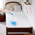 BEDLORE Waterproof Mattress Protector, Twin XL Size Mattress Pad by Bedlore