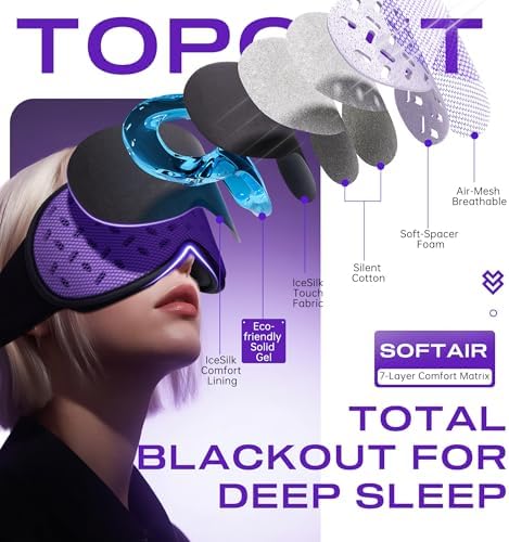 Sleep Mask Headphones Bluetooth 5.4 - Image 2
