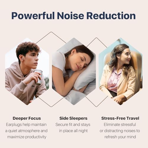 Ear Plugs for Sleeping 2 Pairs, Ultra-Comfy Reusable Small Earplugs for Sleep - Image 6