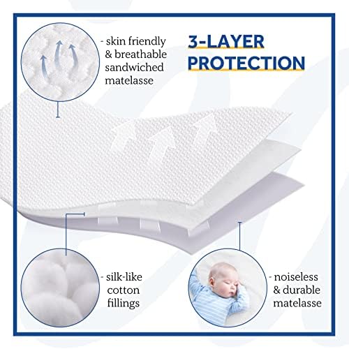 Sealy Heated Mattress Pad Full Size - Image 5