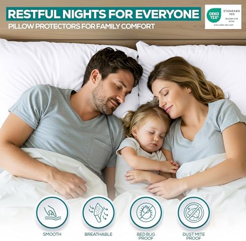 Set of 4 Pillow Protectors - Image 3