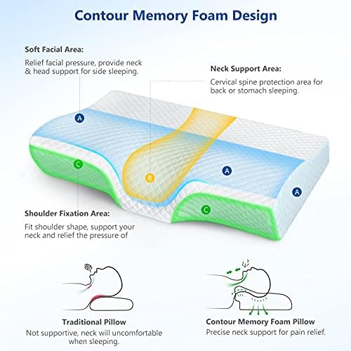 ZAMAT Memory Foam Pillow for Neck Pain Relief, Adjustable Ergonomic Cervical - Image 2