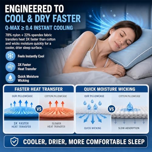 Cooling Pillow Cases for Hot Sleepers: Fall Asleep About 14 Minutes Faster - Image 3