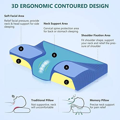 ZAMAT Contour Memory Foam Pillow - Image 6