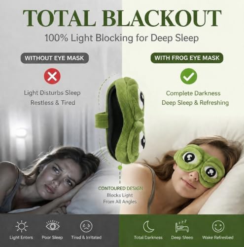3D Frog Eye Mask, Adjustable Eyelids - Image 2