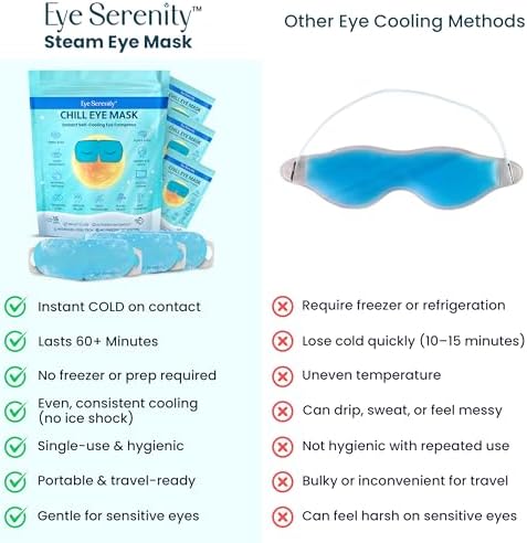 Eye Serenity CHILL Cooling Eye Mask and Steam Eye Mask - Image 4