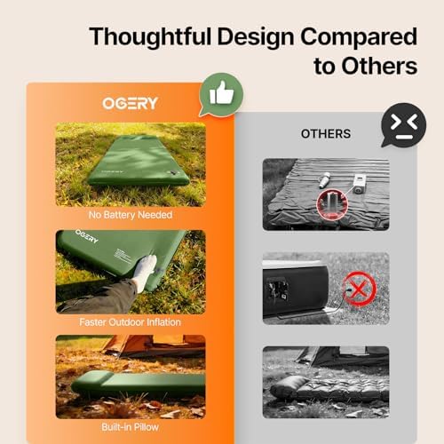 OGERY Self-Inflating Sleeping Pad - Image 4