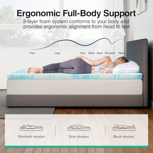 Novilla Mattress Topper Twin Size - Image 3